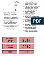 Carta Organisasi