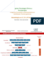 2018 01 12 y 13 Metodologías en 1 2 y 3 Persona