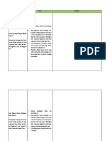 Latihan Gambar Bentangan Benda Transisi PDF