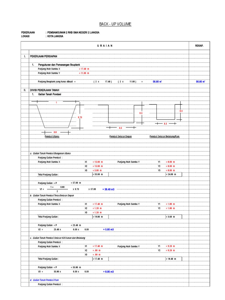 Volume Galian dan Urugan RKB SMA 2 Langsa | PDF