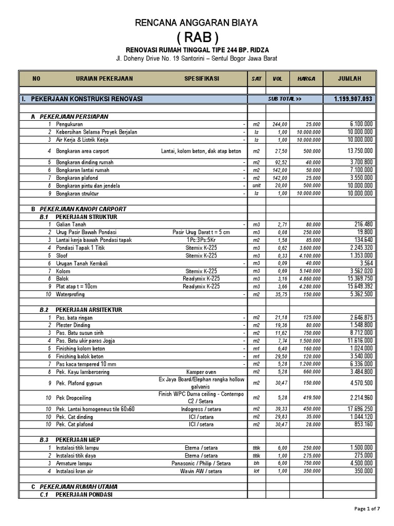 00 Total Rab Penyelesaian Renovasi PDF