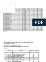 Proyeccion de Notas Ae Iii 2010