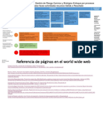 Ciclo PHVA en Higiene Industrial - Actividad 2mff PDF