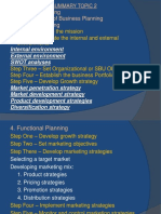 Business Planning 2. The Tree Levels of Business Planning 3. Strategic Planning