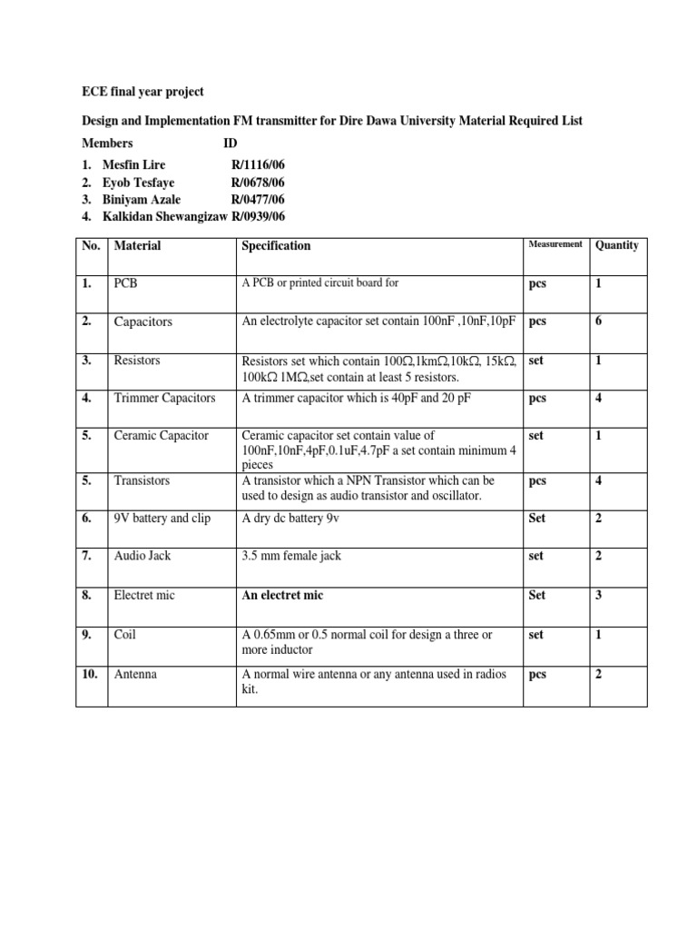 FM Transmitter Project Materials List | PDF | Technology & Engineering