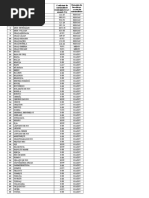 Coeficientii de Criminalitate Pt Anul 2017