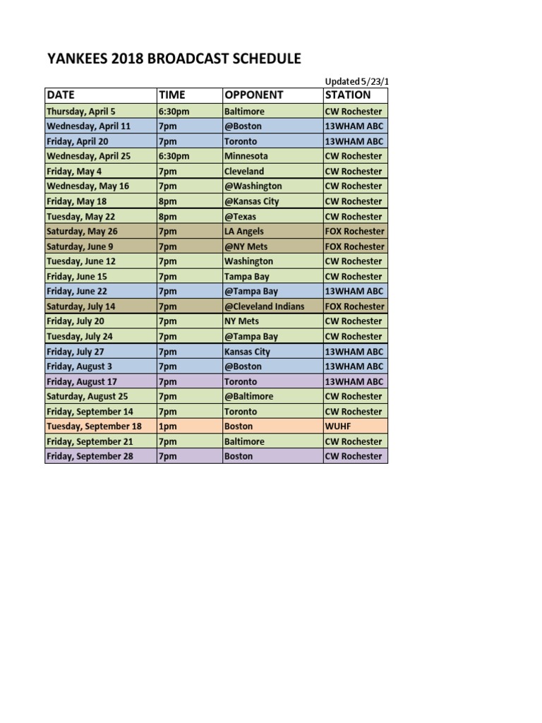 Yankees 2018 Broadcast Schedule