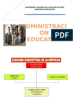 Administracion Educativa