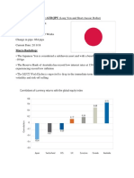 FX Pitch Kyle Jacobsen Aud-Jpy