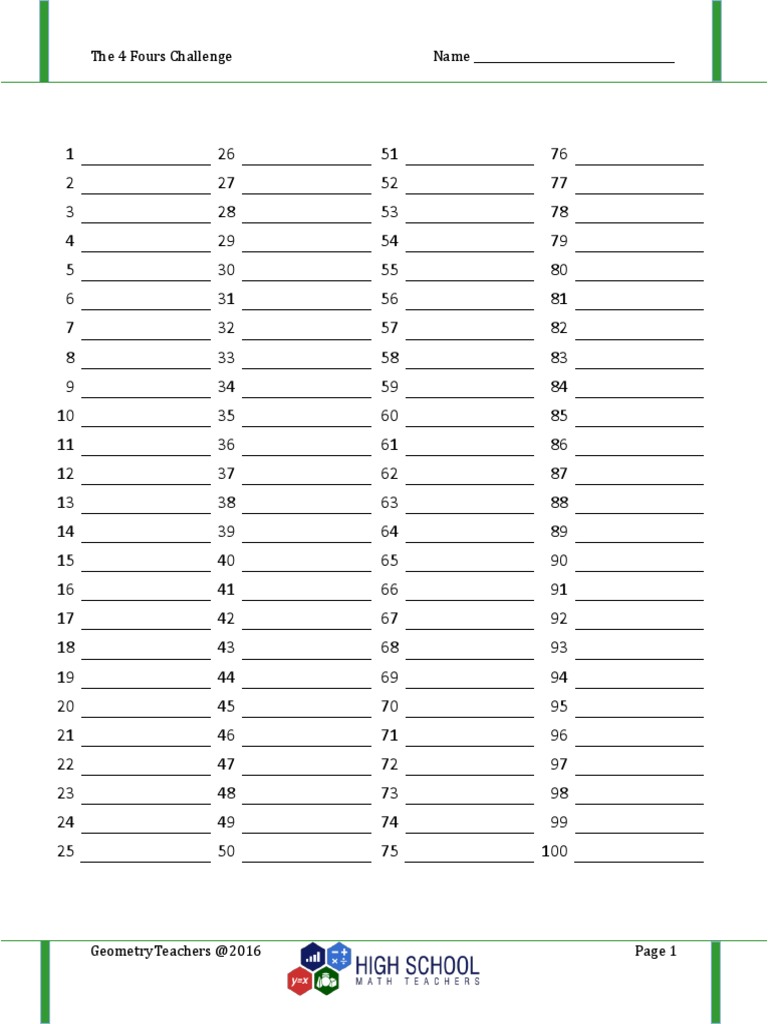Four Fours Challenge Answers 1-100 | PDF