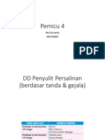 Pemicu 4 Eko Blok Reproduksi