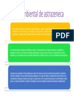 Política Ambiental de Astrazeneca