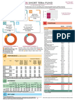 Portfolio: 22nd January 2010 5,899.49 5,709.25 CRISIL Short Term Bond Fund Index