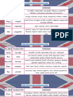 Sinónimos-de-las-100-palabras-más-usadas-en-inglés-PDF.pdf