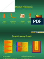 Proceso de Solidificacion