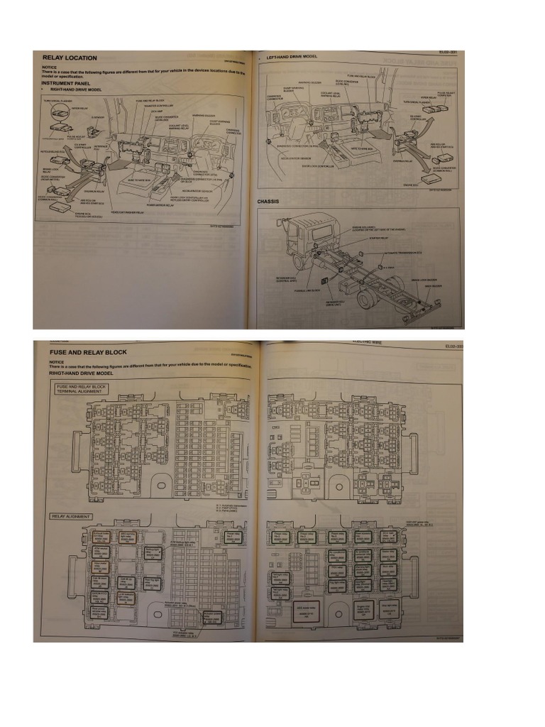 Hino 500 Fuse Panel 5