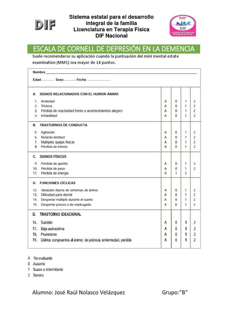 Escala de Cornell de Depresión en La Demencia PDF | PDF