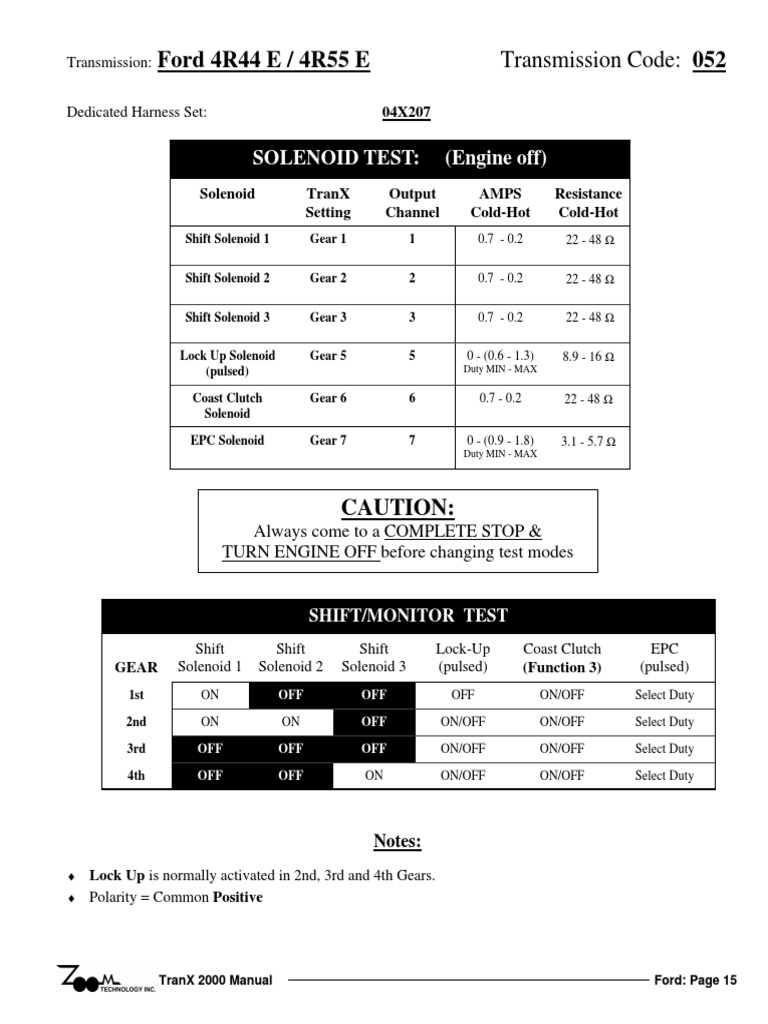 Solenoid 4R44E 4R55E | PDF