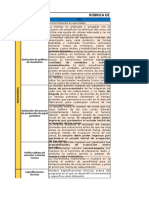 Rúbrica Evaluación Logística