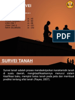 Hasil Survei Lahan Ciparanje Jatinangor