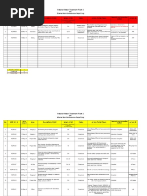 Ncr Log (Pwtp2)
