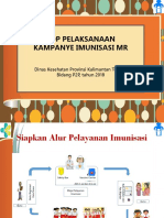 SOP Pelaksanaan Kampanye MR