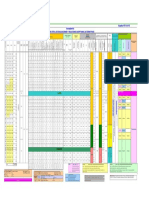 8.9.15. Cuadro Gen. Evaluación