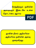 நூலின் நீளத்திற்கும் ஒலியின் அளவுக்கும் இடையே உள்ள தொடர்பை ஆராய