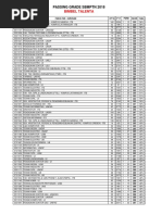 Download Passing Grade Sbmptn 2019 by As-Shufi SN380024234 doc pdf