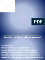 Modelos Cultura Organizacional