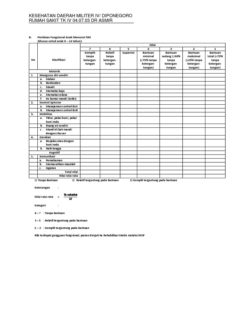FIM Score Assessment for Children | PDF