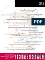 History of Programming Languages (Poster).pdf