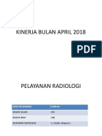 Kinerja Bulan April 2018