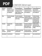 Oral Exam Rubric Interaction English III