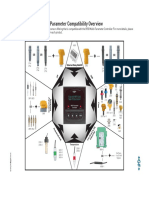 Signet 8900 Multi-Parameter Compatibility Overview Brochure