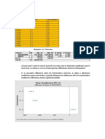 trabajo encargado de minitab rous 1.docx