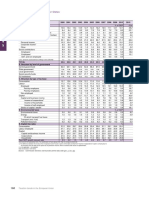 Developments in Norwegian Tax Revenue 2000-2010