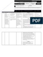 TERM/WEEKS: 1/3 Year Level: 8 LEARNING AREA/TOPIC: English Studies