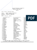 RA DENT-PRACTICAL MANILA May2018 jg18 PDF