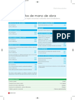 Costos mano de obra Argentina.pdf