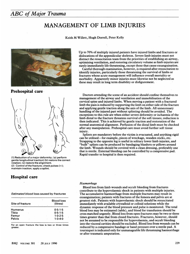 Management of Limb Injuries | PDF | Wound | Major Trauma