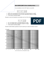 Procédure de Calcul