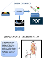 La Entrevista Dinamica