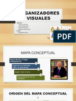 Organizadores visuales: mapas conceptuales, diagramas de Ishikawa y cuadros sinópticos