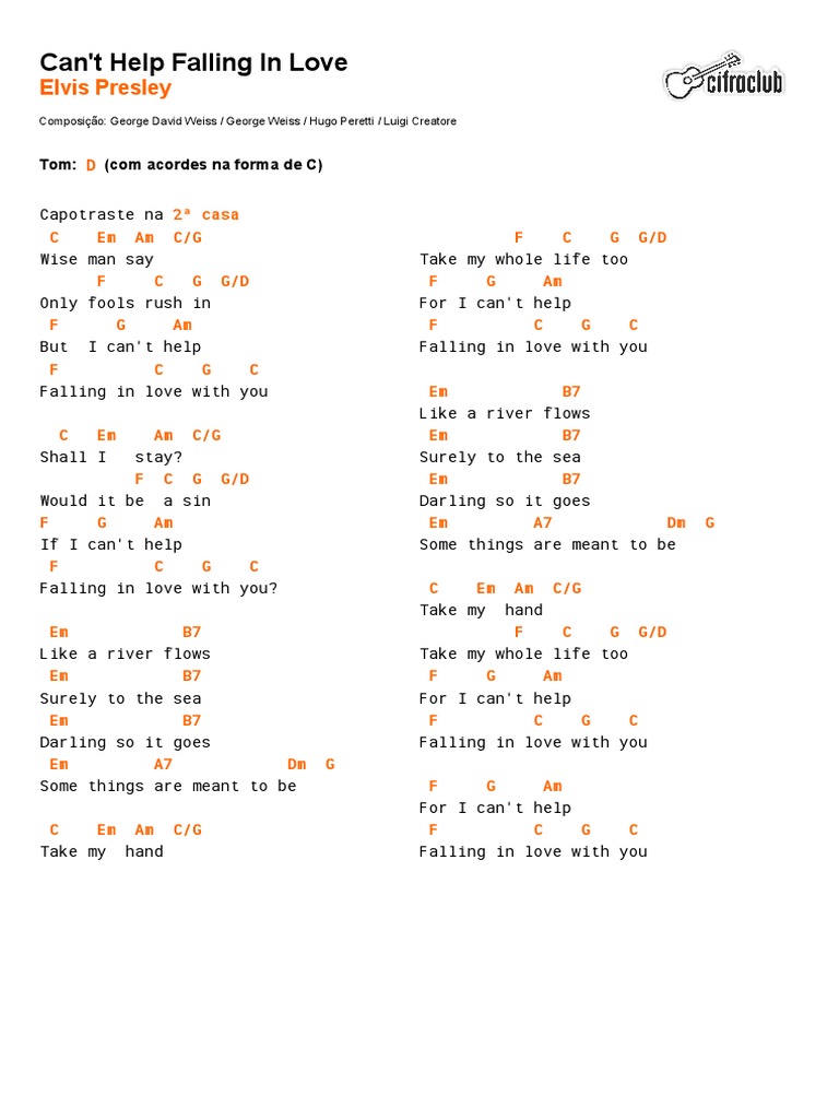 Cifra Club Elvis Presley Can't Help Falling in Love PDF North American Musicians