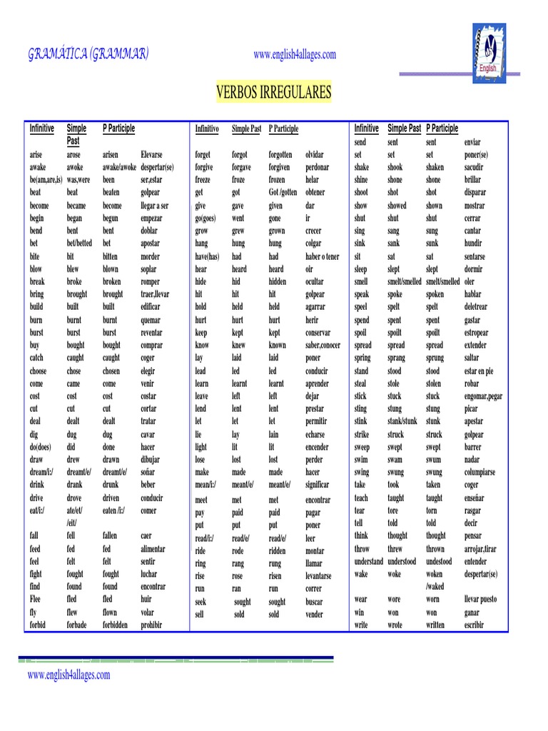 Irregular Verbs Classification Guide | PDF | Linguistic Typology ...