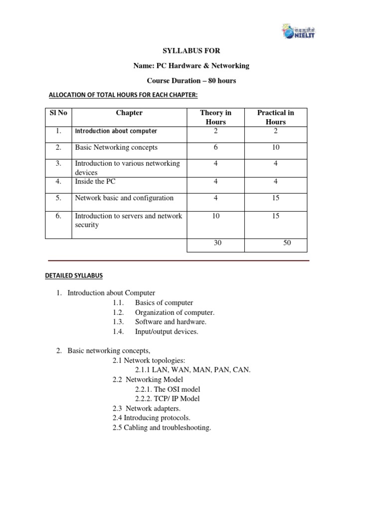 PC Hardware & Networking Syllabus PDF PDF Computer Network