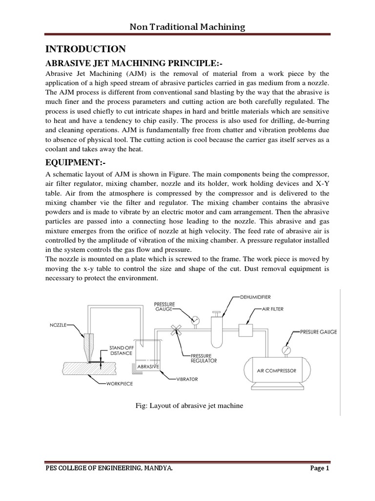 Abrasive Jet Machining PDF Nozzle Engines