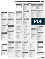 Process Flow - PMBOK Guide 4th Ed.pdf