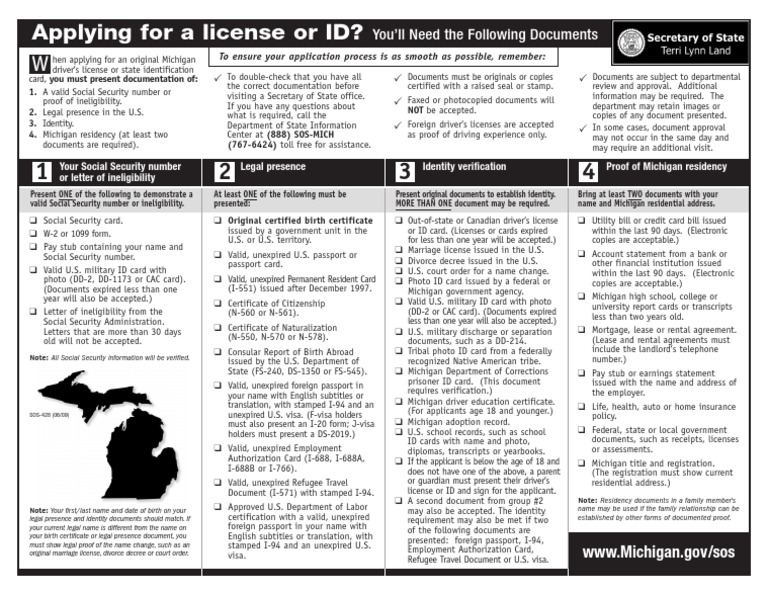 Documents Needed for a Michigan Driver's License or ID Card Application ...